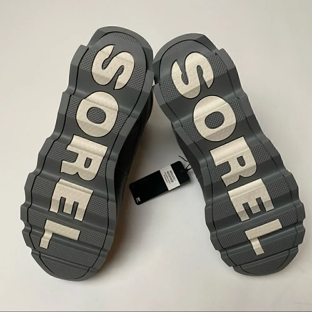 Sorel price firm